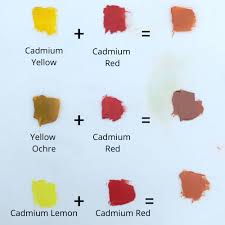 Found 9 paint color chips with a color name of dark burnt orange sorted by year. What Colors Make Orange Orange Color Mixing Guide