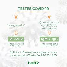 Should be carried out during the. Grupo Diagnose Realizara Testes Da Covid 19 Grupo Diagnose