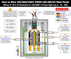 Image result for Delta 208
