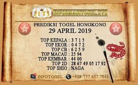 Prediksi Togel Hongkong Tanggal 29 April 2019 Novelty Sign