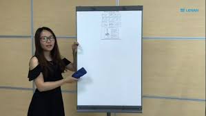 Flip Chart Board Office And School Magnetic Mobile Flip Chart Easel Whiteboard With Roller Wheels And Extension Arms Buy Mobile Whiteboard Flip
