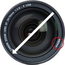 What Does Filter Size Mean When Talking About Photography