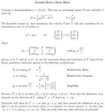 Einstein Relativity Image By John O Brien Physics Physical Science Study Notes