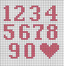 Θαλασσινά σχέδια για σταυροβελονιά / sea cross stitch patterns. Siffror I Korsstygn Cross Stitch Numbers Cross Stitch Fonts Cross Stitch Alphabet Patterns
