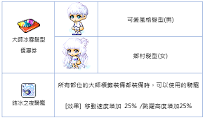 所有 chinese (simplified) abkhazian afrikaans albanian arabic aragonese armenian assamese asturian azerbaijani basque belarusian bengali bosnian breton bulgarian burmese catalan chinese (traditional) chinese bilingual croatian czech danish dari dutch english esperanto estonian. æž«ä¹‹è°·m çž¬ç§»ä¹‹çŸ³