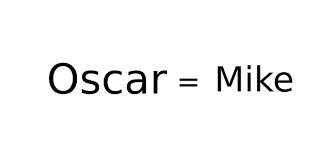 This is used to spell words, so nato becomes 'n for november, a for alpha, t for tango o for oscar'. Nato Phonetic Alphabet Quiz Proprofs Quiz