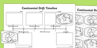 Continental Drift Timeline Activity Sheet Continental