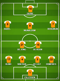 Inglaterra na copa do mundo 2010: Liga Das Nacoes 2019 Holanda X Inglaterra Proscout