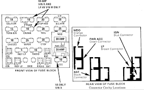 The underhood fuse/relay center is located in the rear of the engine compartment near the brake fluid reservoir. Fuse Diagram For 1986 Chevy Truck Bard Heat Pump Wiring Diagram Bege Wiring Diagram