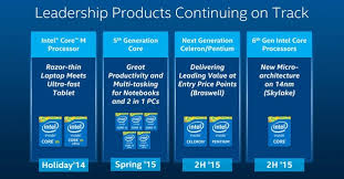 Intels 6th Generation Skylake Processors Scheduled For 2h