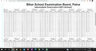 We did not find results for: Class 12th Bihar Board Exam 2021 Science Stream All Subject Official Answer Key Download Stark Study Point