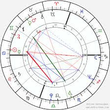 Liv Tyler Birth Chart Horoscope Date Of Birth Astro