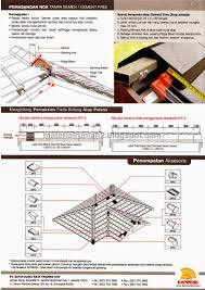 Harga genteng beton javaton flat 2016. Daftar Harga Genteng Keramik Kanmuri Full Flat 2021 Rumah Material
