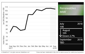 renewables mmi bhp billiton looks to increase cobalt