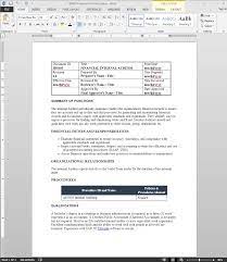 Financial Internal Auditor Job Description