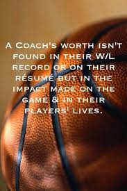 Pin On Basketball