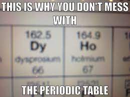 Periodic Table Meme Chemistry Cooking Timer Periodic Table Science Jokes