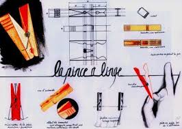 Design D Objet Planche D Analyse Sur La Pince A Linge Croquis De Produit Pince A Linge Objet Design