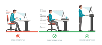 Best reviews guide analyzes and compares all ergonomic desk setups of 2020. Workstation Desk Posture And Ergonomics