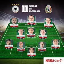 La selección de méxico espera sorprender este partido cuando se enfrente a la selección de brasil, españa, argentina de messi ni la portugal de cristiano. Mundial 2018 La Alineacion De Mexico Vs Alemania Carlos Vela Sale Como Titular Marca Claro Mexico