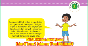 We did not find results for: Kunci Jawaban Buku Siswa Kelas 5 Tema 2 Subtema 1 Halaman 24 28 29 30 32 Sanjayaops