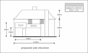 Planning Permission
