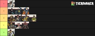 The ultimate apex legends gun tier list in our season 3 tier list we dubbed the m600 incredibly versatile, but as season 5 rolled around it lost that extra punch over range to keep it in the upper tiers. Apex Legends Season 4 Legends Tier List Apexlegends