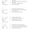 Explain the tilt value in a position against time schedules solve problems using the position and time graphs learning objectives in this section will help your students master the following standards: Https Encrypted Tbn0 Gstatic Com Images Q Tbn And9gctnekgi9hgtzpsxprtlayp8qqw Awuvjy7 Enqn I0aftxenysm Usqp Cau