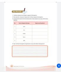 Kunci jawaban tema 6 kelas 3 halaman 23. Kunci Jawaban Tema 8 Kelas 4 Halaman 28 29 30 31 32 33 34 35 Buku Tematik Pesan Cerita Asal Mula Bukit Catu Metro Lampung News