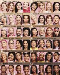 Benefit Cosmetics Boi Ing Cakeless Concealer Wont Make Your