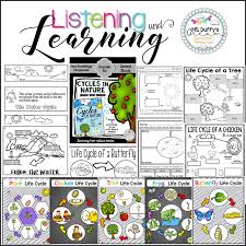 Cycles In Nature Second Grade Second Grade Cycle Engage Ny
