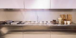 Get ready to measure, sketch out floor plans, and tweak your own design. How To Plan Your Kitchen Layout Kitchen Magazine
