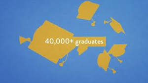 Prepare to train as an apprentice in a skilled trade through one of three programs. Plumber Pre Apprenticeship Herzing College