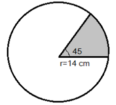 Given, radius r = 4 units. Find The Perimeter Of The Sector Of A Circle Of Radius Class 10 Maths Cbse