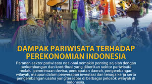 Lestari Moerdijat // Pustaka Lestari - Dampak Pariwisata Terhadap  Perekonomian Indonesia