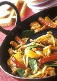 Recette De Wok De Legumes Au Poulet Lekker Eten Eten Eten En Drinken