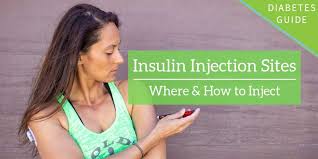 Hi, my name is laura. Insulin Injection Sites The Best Places To Inject Diabetes Strong