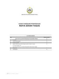 We did not find results for: Nota Serah Tugas Guru Bertukar Pdf Document