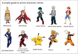 I Love Ash Shippuden Animemes In 2020 Anime Character Names Anime Funny Chinese Cartoon