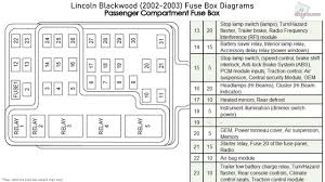 Low beam light, back up lamp, heater water valves, water pump, climate control system, relay auxiliary fan, transmission electrics, blower motor, inside temperature sensor, air condition compressor, valve air. 2002 Lincoln Blackwood Fuse Panel Diagram Wiring Diagram Database Seat