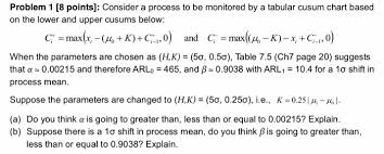 Problem 1 8 Points Consider A Process To Be Mon