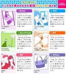 buzzfeed kawaii on twitter in 2021 kawaii twitter sign up bff