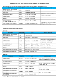 Negeri kedah, johor, kelantan dan terengganu. Kalendar Akademik 2018 2019 Web