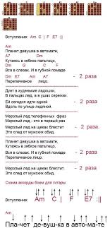 как научиться играть на гитаре песню в траве сидел кузнечик Teksty Pesen Pod Gitaru S Akkordami 11 Tys Izobrazhenij Najdeno V Yandeks Kartinkah Pesni Ukulele Akkordy Dlya Ukulele Obuchenie Igre Na Gitare