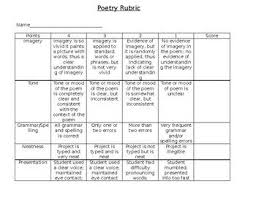 Poetry Rubric With Concentration On Imagery Tone Grammar Spelling And Presentation Used For When Students Create Rec Poetry Rubric Rubrics Imagery Poems