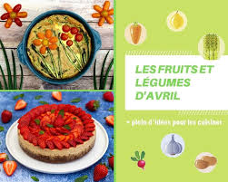 Les Fruits Et Legumes D Avril Amandine Cooking En 2020 Fruits Et Legumes Gateau Fromage Blanc Gateau Au Fromage