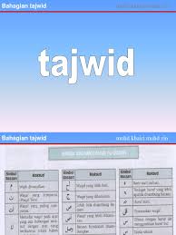 Simbol Bacaan Dalam Al Quran