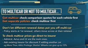 Check spelling or type a new query. Martin Lewis Money Show Car Insurance Costs May Drop When Considering Multi Car Cover Express Co Uk