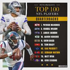 1 day ago · players ranked nos. Nfl On Cbs Which Qbs Are Missing From Our Top 100 Nfl Facebook