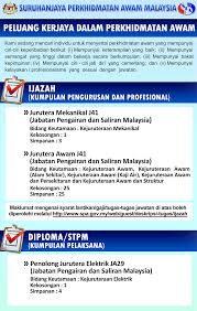 Portal jawatan kosong kerajaan dan swasta di malaysia, jawatan kosong, tip mendapatkan kerja, kerja kerajaan, jawatan kosong spa, kerja kosong terkini permohonan guru ganti sekolah rendah dan sekolah menengah 2019 online. Iklan Jawatan Kosong Jps Kerja Kosong Kerajaan